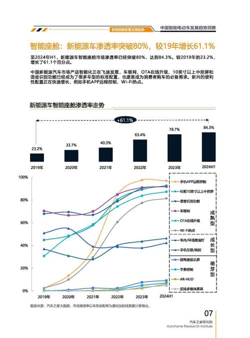 重庆69起亚对未来市场的预测，名爵汽车品牌文化的传播